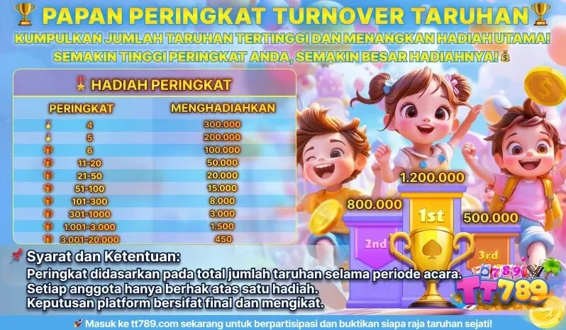 PAPAN PERINGKAT TURNOVER TARUHAN